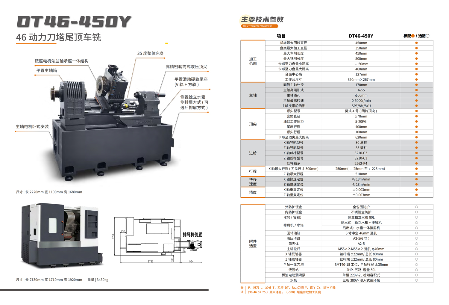 Cooray DT46 - 450Y (Токарно-фрезерная обработка с живым туретором 46
