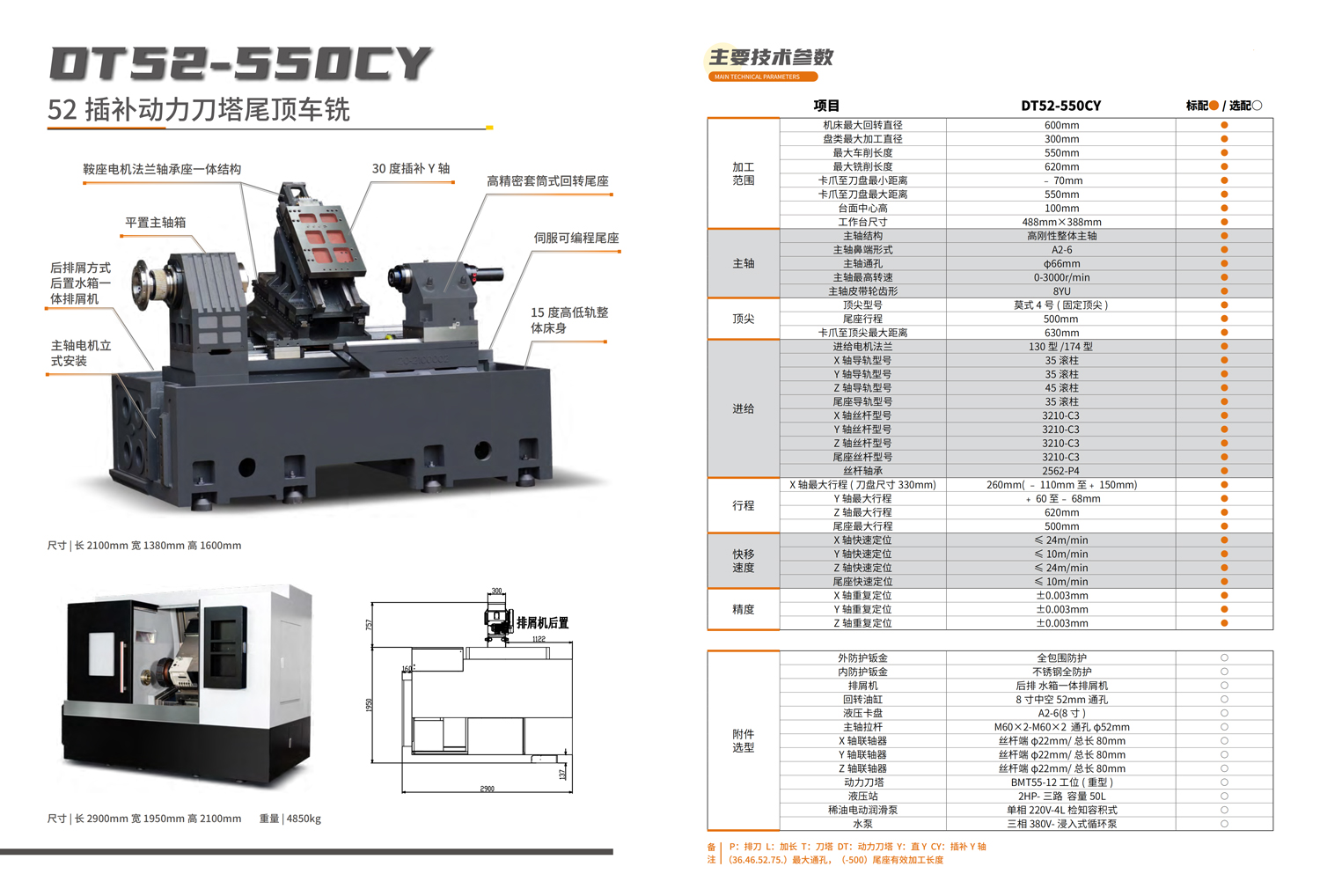 Cooray DT52 - 550CY (52 - станционный силовой твердоточковый турет с линейным и круговым интерполяцией, с хвостовым подшипником, токарно - фрезерная обработка)