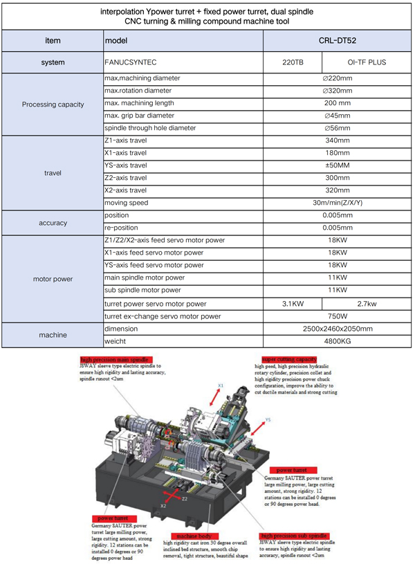 CRL-DT52