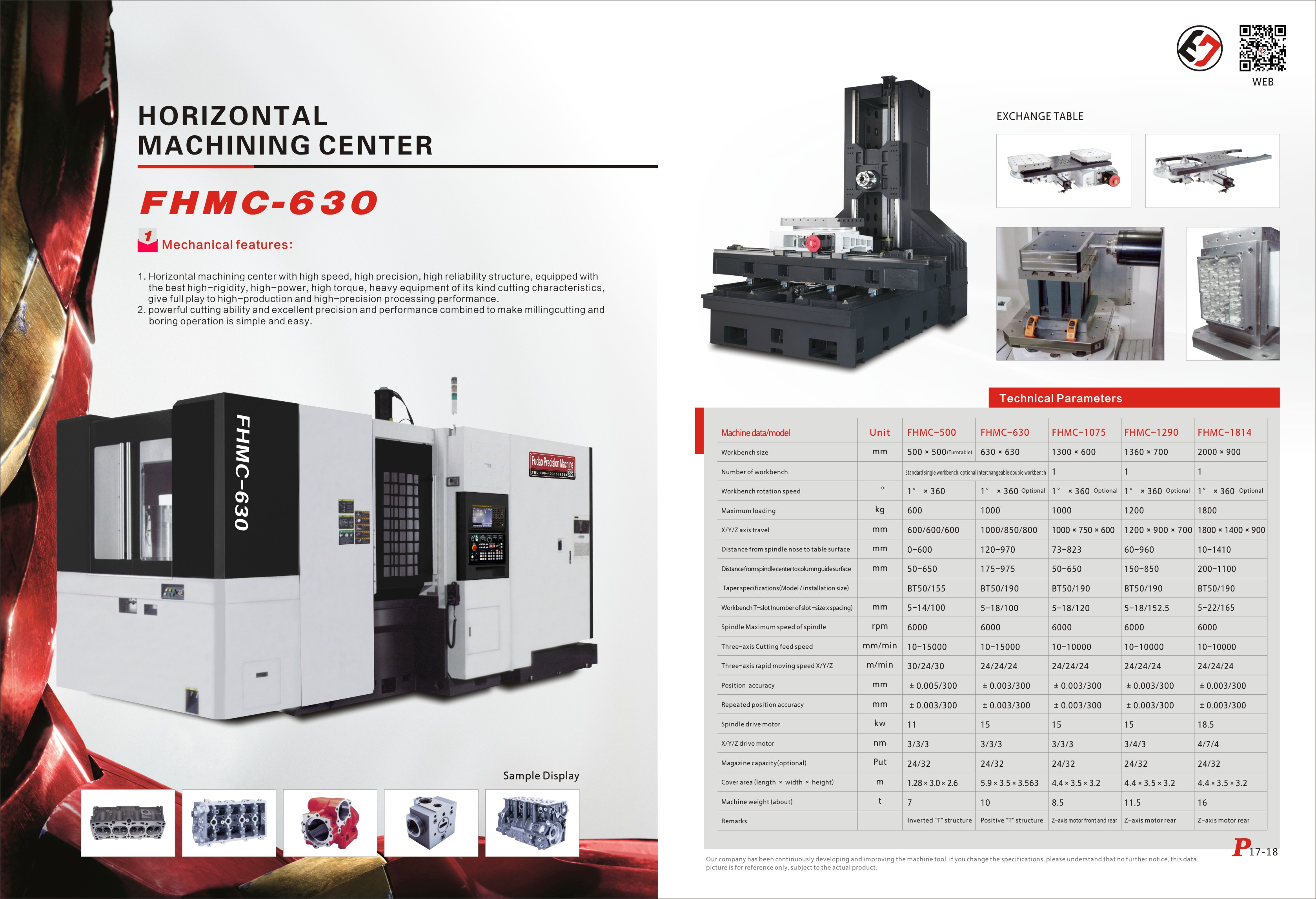 FHMC-630